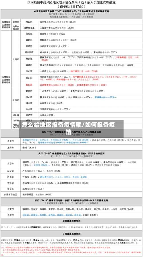 怎么给地区报备疫情呢/如何报备疫情-第1张图片