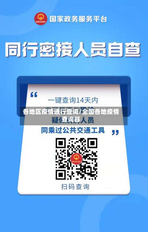 各地区疫情通行查询/全国各地疫情查询器-第1张图片