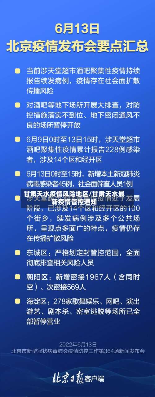 甘肃天水疫情风险地区/甘肃天水最新疫情管控通知-第1张图片