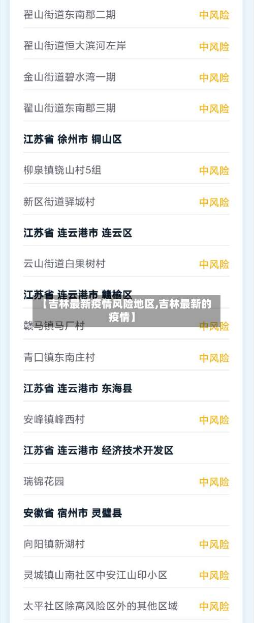 【吉林最新疫情风险地区,吉林最新的疫情】-第2张图片