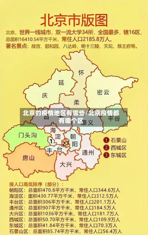北京的疫情地区有哪些/北京疫情都有哪个区-第2张图片
