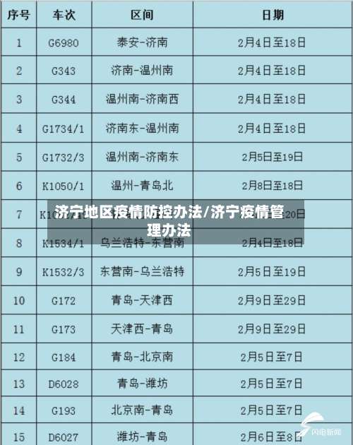 济宁地区疫情防控办法/济宁疫情管理办法-第3张图片