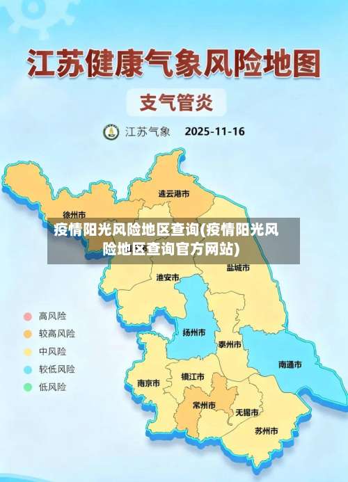 疫情阳光风险地区查询(疫情阳光风险地区查询官方网站)-第1张图片