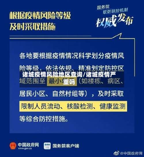 诸城疫情风险地区查询/诸城疫情严重吗-第2张图片