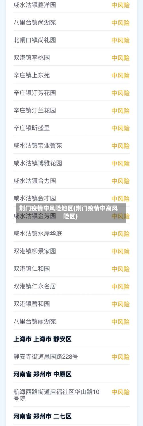 荆门疫情中风险地区(荆门疫情中高风险区)-第1张图片