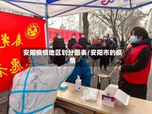 安阳疫情地区划分图表/安阳市的疫情-第2张图片