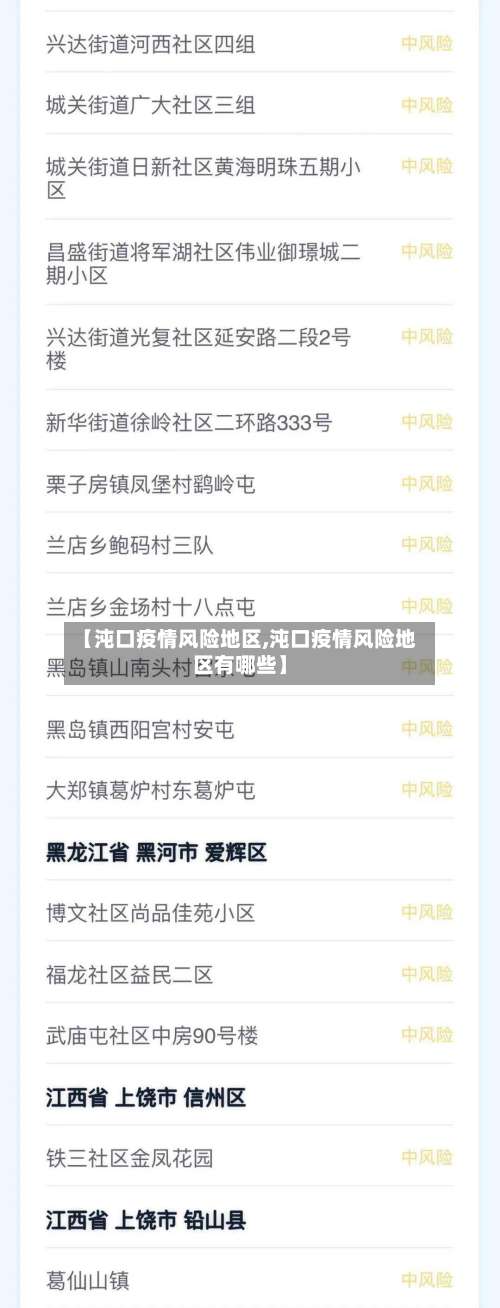 【沌口疫情风险地区,沌口疫情风险地区有哪些】-第2张图片