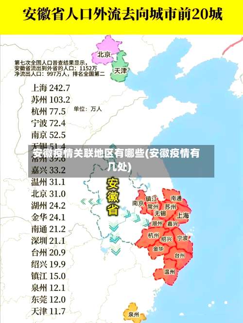 安徽疫情关联地区有哪些(安徽疫情有几处)-第1张图片