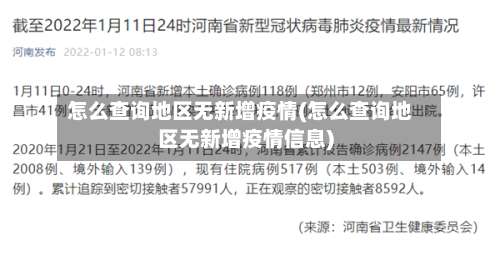 怎么查询地区无新增疫情(怎么查询地区无新增疫情信息)-第1张图片