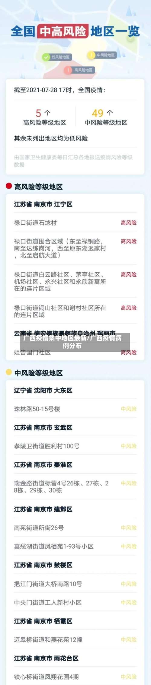 广西疫情集中地区最新/广西疫情病例分布-第1张图片