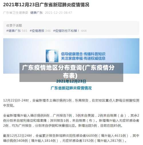 广东疫情地区分布查询(广东疫情分布表)-第1张图片