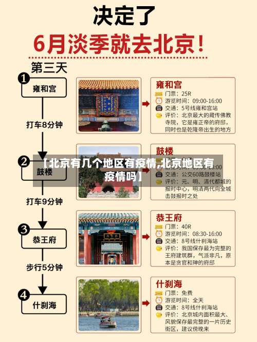 【北京有几个地区有疫情,北京地区有疫情吗】-第1张图片