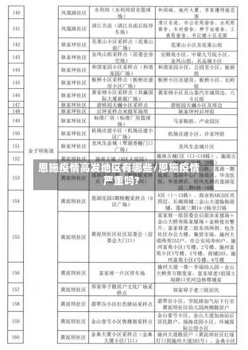 恩施疫情高发地区有哪些/恩施疫情严重吗?-第2张图片