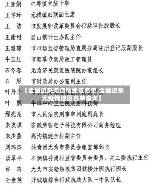 【全国近来无疫情地区名单,全国近来无疫情地区名单查询】-第1张图片