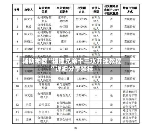 辅助神器“福建兄弟十三水开挂教程	”详细分享装挂-第1张图片