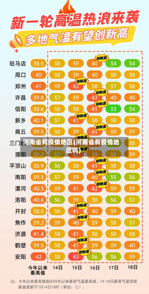 河南省有疫情地区(河南省有疫情地区吗)-第1张图片