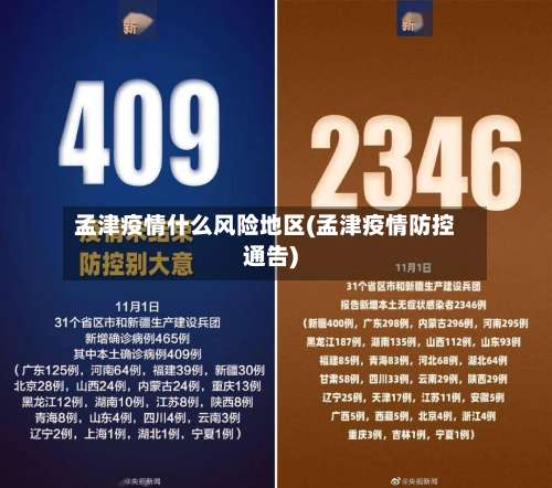 孟津疫情什么风险地区(孟津疫情防控通告)-第1张图片