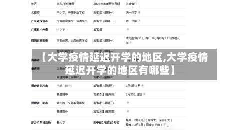 【大学疫情延迟开学的地区,大学疫情延迟开学的地区有哪些】-第2张图片