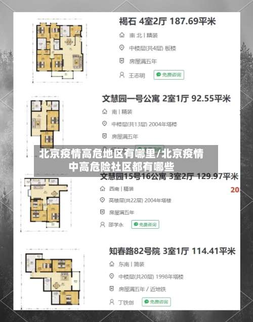 北京疫情高危地区有哪里/北京疫情中高危险社区都有哪些-第1张图片