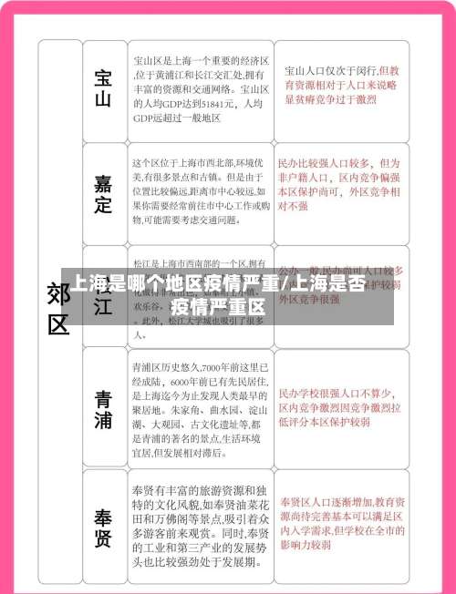 上海是哪个地区疫情严重/上海是否疫情严重区-第2张图片