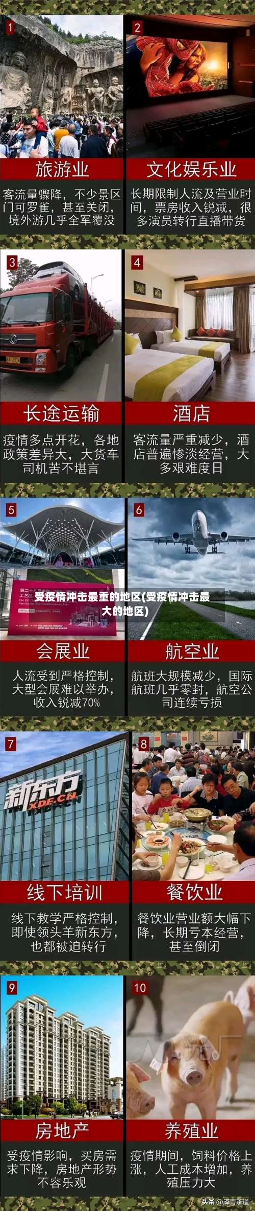 受疫情冲击最重的地区(受疫情冲击最大的地区)-第1张图片