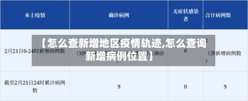 【怎么查新增地区疫情轨迹,怎么查询新增病例位置】-第2张图片