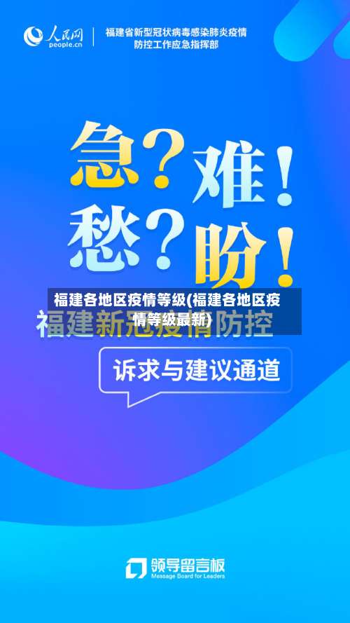 福建各地区疫情等级(福建各地区疫情等级最新)-第2张图片