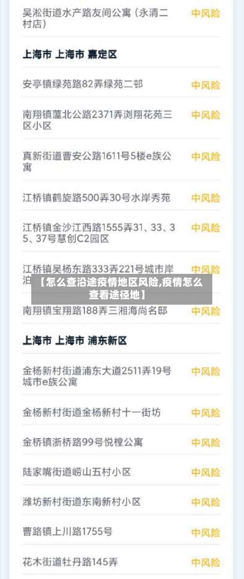 【怎么查沿途疫情地区风险,疫情怎么查看途径地】-第1张图片