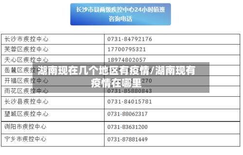 湖南现在几个地区有疫情/湖南现有疫情在哪里-第1张图片