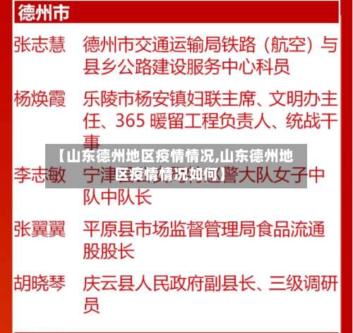 【山东德州地区疫情情况,山东德州地区疫情情况如何】-第3张图片