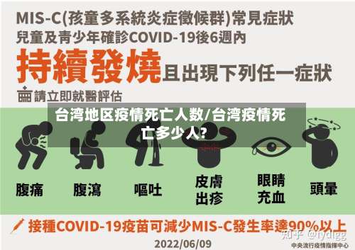 台湾地区疫情死亡人数/台湾疫情死亡多少人?-第1张图片