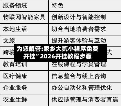 为您解答:家乡大贰小程序免费开挂	”2026开挂教程步骤-第2张图片