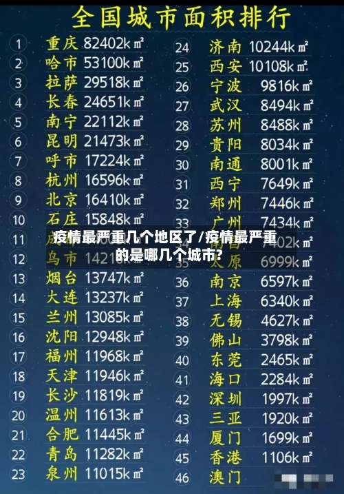 疫情最严重几个地区了/疫情最严重的是哪几个城市?-第1张图片