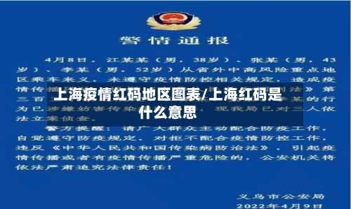 上海疫情红码地区图表/上海红码是什么意思-第2张图片