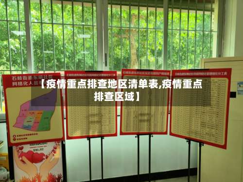 【疫情重点排查地区清单表,疫情重点排查区域】-第1张图片